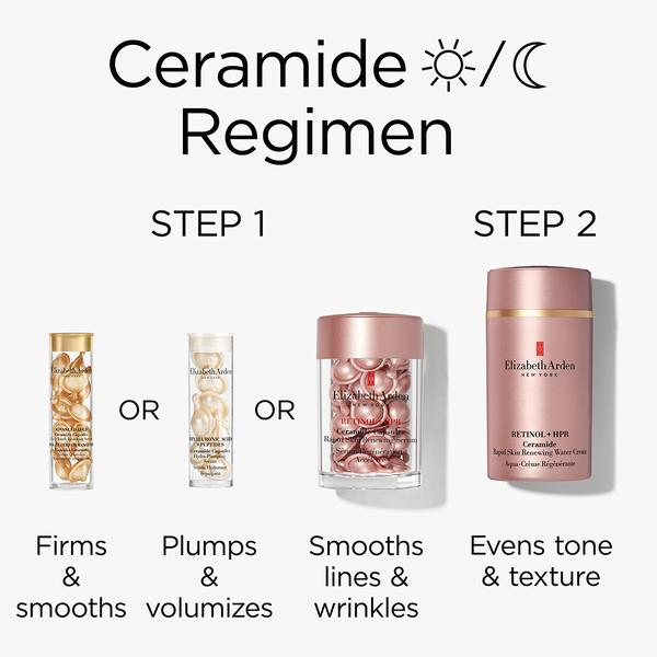 Elizabeth Arden 11-Pc. Gift - PWP