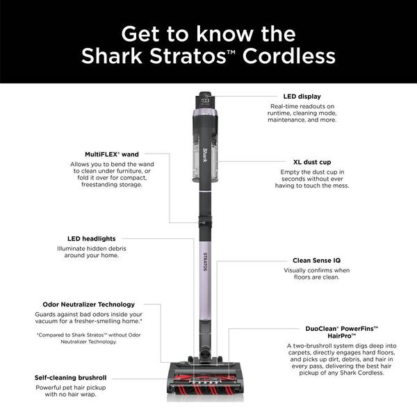 Shark&#174; Upright Vacuum Cleaner - IZ862H