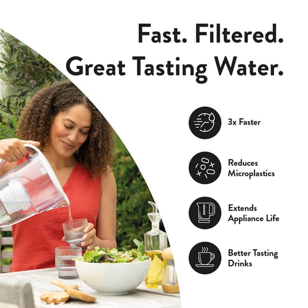 Aqua Optima WQA Certified Replacement Evolve+ Filter - Set of 3