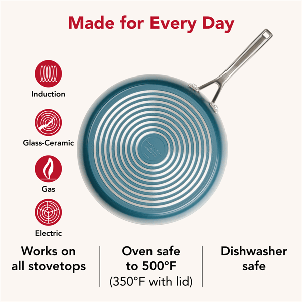 KitchenAid Hard-Anodized Ceramic Induction 12.25in. Skillet
