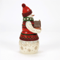 Jim Shore Heartwood Creek Christmas at Lodge Snowman Figurine - image 4