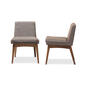 Baxton Studio Nexus 2pc. Upholstered Dining Side Chair Set - image 4