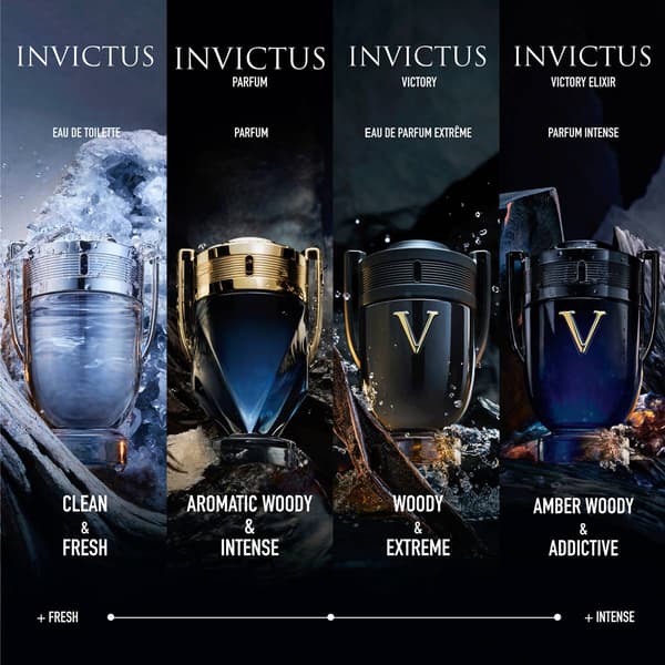 Rabanne Invictus Victory Elixir Parfum Intense