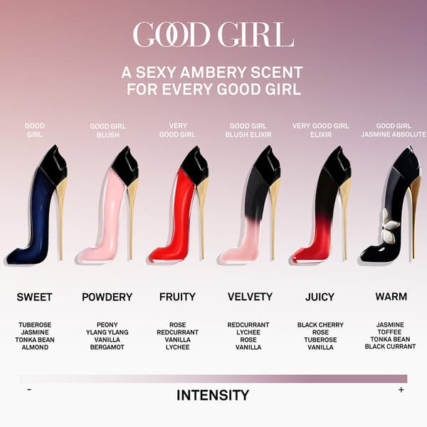 Carolina Herrera Good Girl Eau de Parfum 3pc. Gift Set