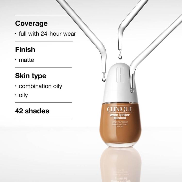 Clinique Even Better Clinical™ Serum Foundation Broad Spectrum