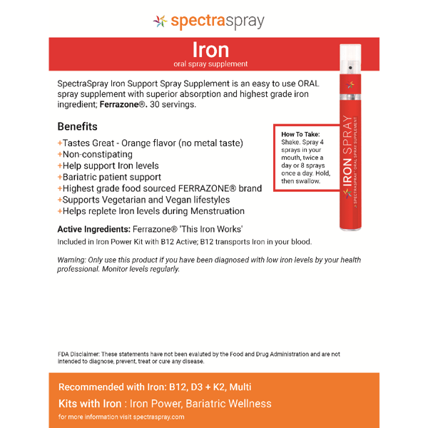 Spectraspray® Iron Mineral Oral Spray