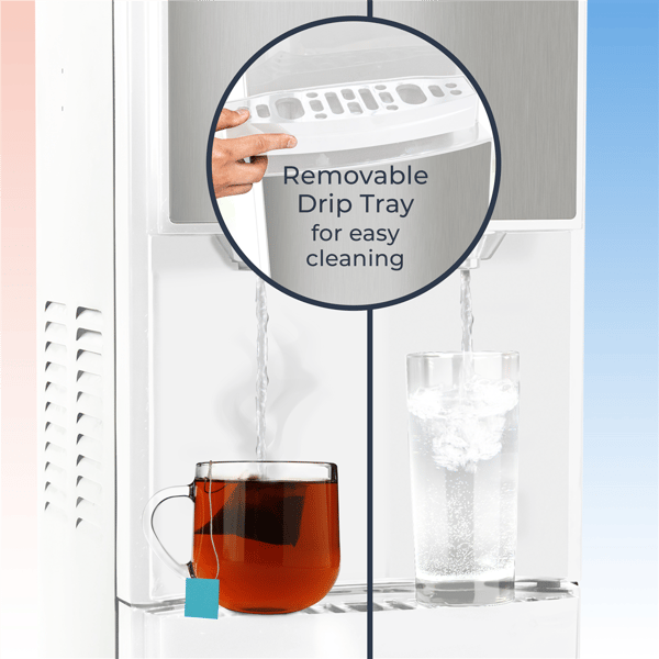 Igloo Hot, Cold & Room Temperature Bottom-Load Water Dispenser
