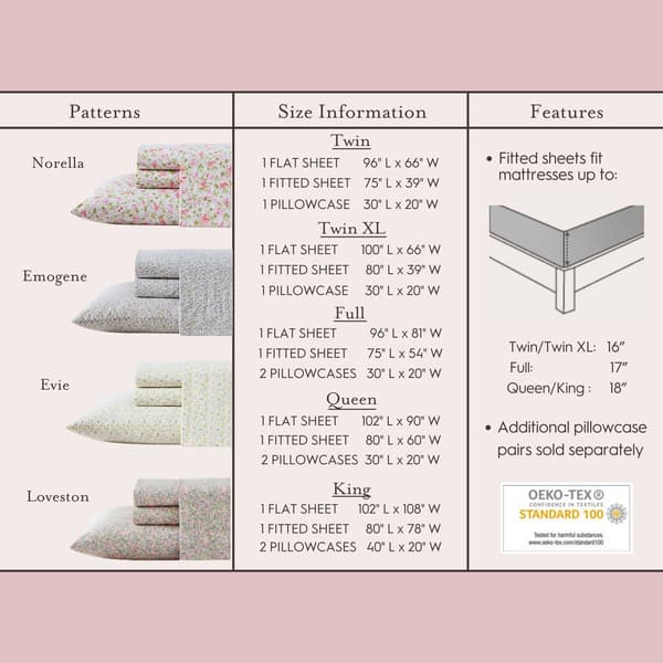 Laura Ashley Emogene 100% Cotton Purple Floral Sheet Set