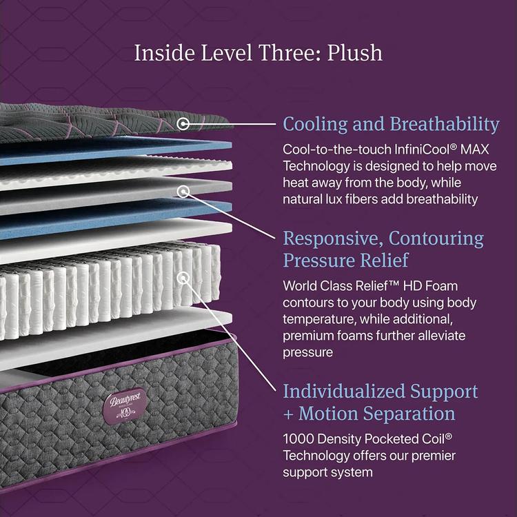 Beautyrest World Class Level 3 Plush Mattress