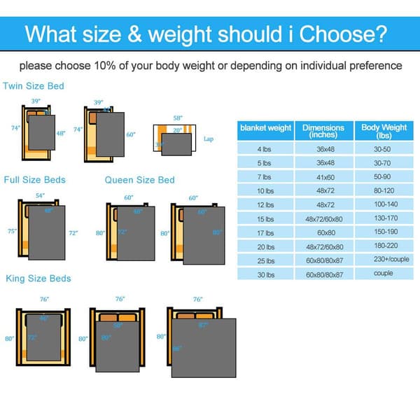 Kathy Ireland 15lbs. Weighted Blanket with Glass Beads