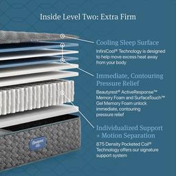 Beautyrest Level 2 Extra Firm Mattress