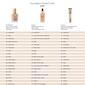 Est&#233;e Lauder&#8482; Double Wear Stay In Place Foundation - image 18