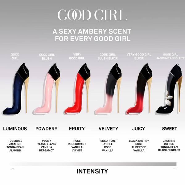 Carolina Herrera Good Girl Crystal Class Collector Eau de Parfum