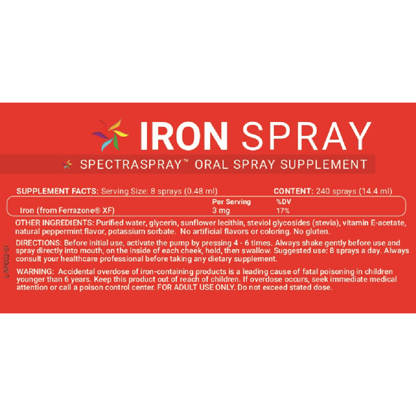 Spectraspray® Iron Mineral Oral Spray