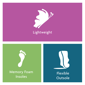 Womens JBU Vivian Comfort Flats - image 2