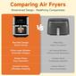 Kitchen Elite 8.5qt. Digital Air Fryer - image 6