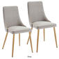 Worldwide Homefurnishings Velvet Side Chairs - Set of 2 - image 8