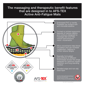 Floortex® AFS-TEX® 2000X Black Active Anti-Fatigue Mat - image 8