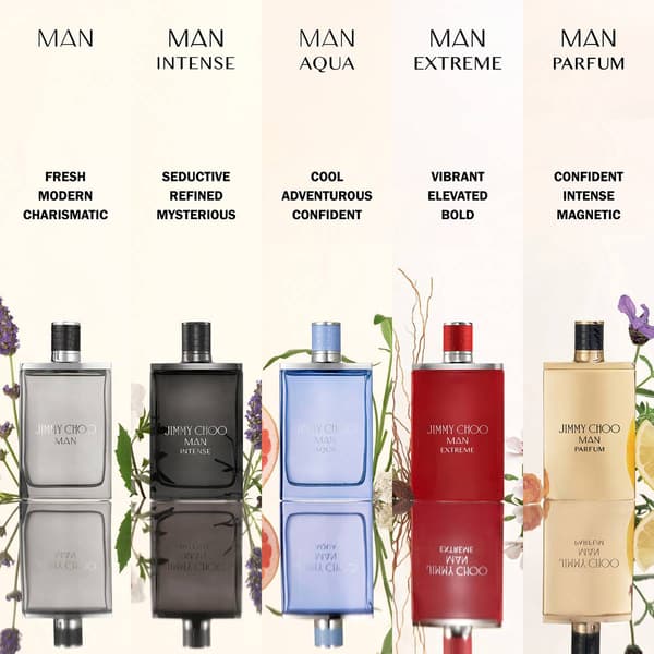 Jimmy Choo Man Parfum