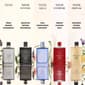 Jimmy Choo Man Parfum - image 7