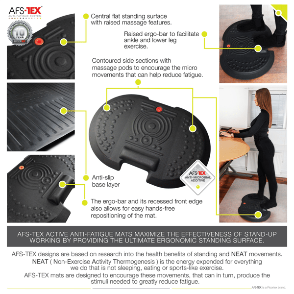 Floortex® AFS-TEX® 4000X Black Active Anti-Fatigue Mat