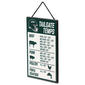 Open Road Jets Tailgate Temps Wall Decor - image 3
