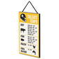 Open Road Steelers Tailgate Temps Wall Decor - image 2