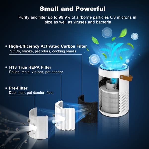 Galanz Portable Air Purifier
