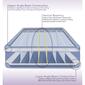 Beautyrest Hi Loft 16in. Full Air Mattress with A/C Pump - image 4