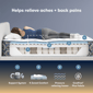 Perfect Sleeper Cascade Range 14" Medium Mattress -King - image 6