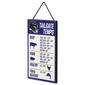 Open Road Ravens Tailgate Temps Wall Decor - image 2