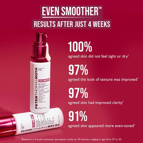 Peter Thomas Roth Glycolic Retinol Resurfacing Serum