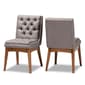 Baxton Studio Makar Modern Transitional Velvet Dinning Chairs Set - image 1