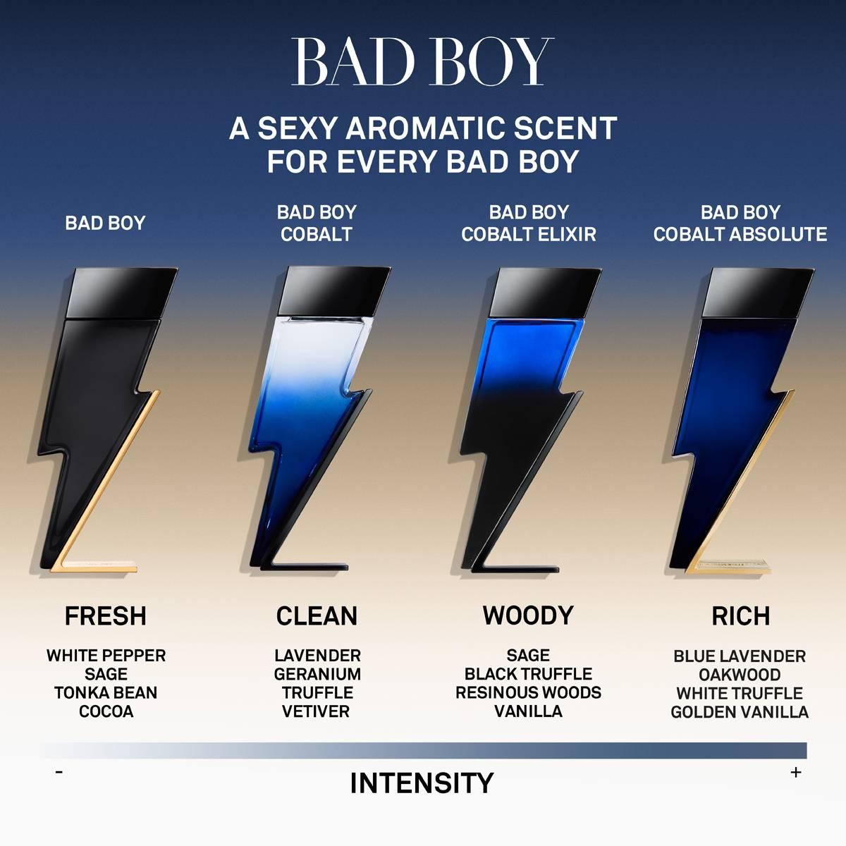 Carolina Herrera Bad Boy Cobalt Eau de Parfum 3pc. Gift Set