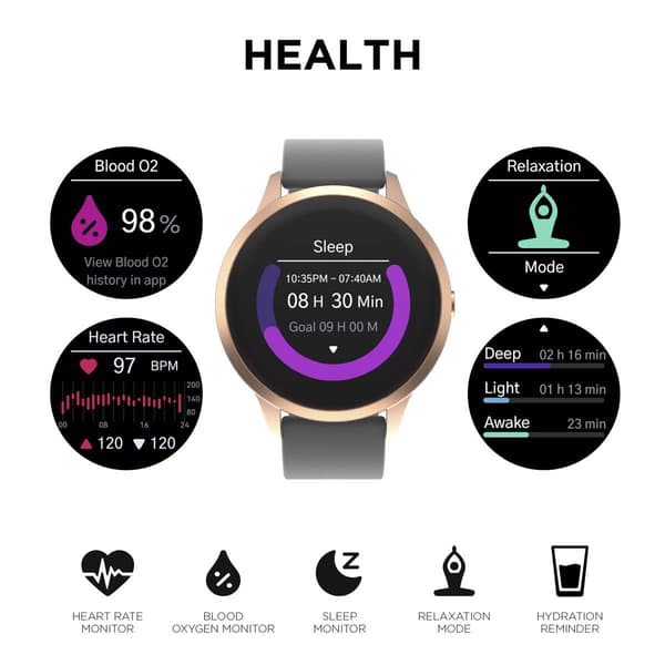 Womens iItouch Sport 4 Grey Strap Fitness Tracker - TP4R01-C04