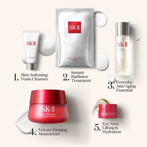 SK-II PITERA&#8482; Anti-Aging Set