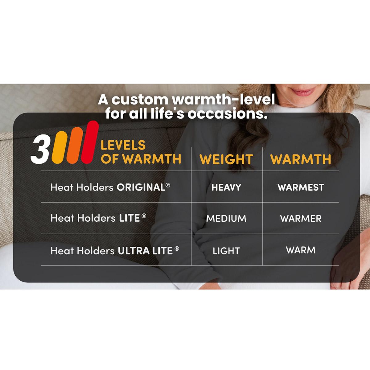 Womens Heat Holders® ORIGINAL™ Arctic Base Layer Pants