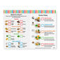 Melissa &amp; Doug® Food Fun Combine &amp; Dine Dinners Set - image 2