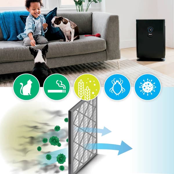 Shark&#174; Air Purifier 4-Fan Anti-Allergen HEPA Filter