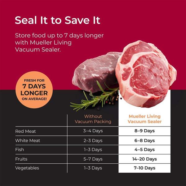 Vacuum Sealer