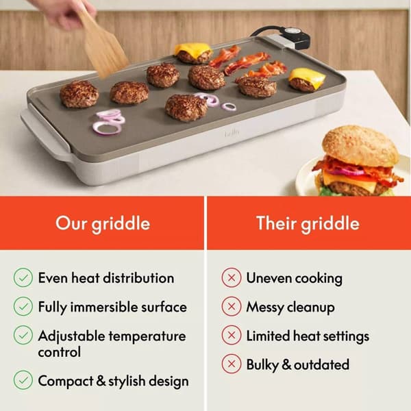 Bella 12 X 22 Ceramic Griddle