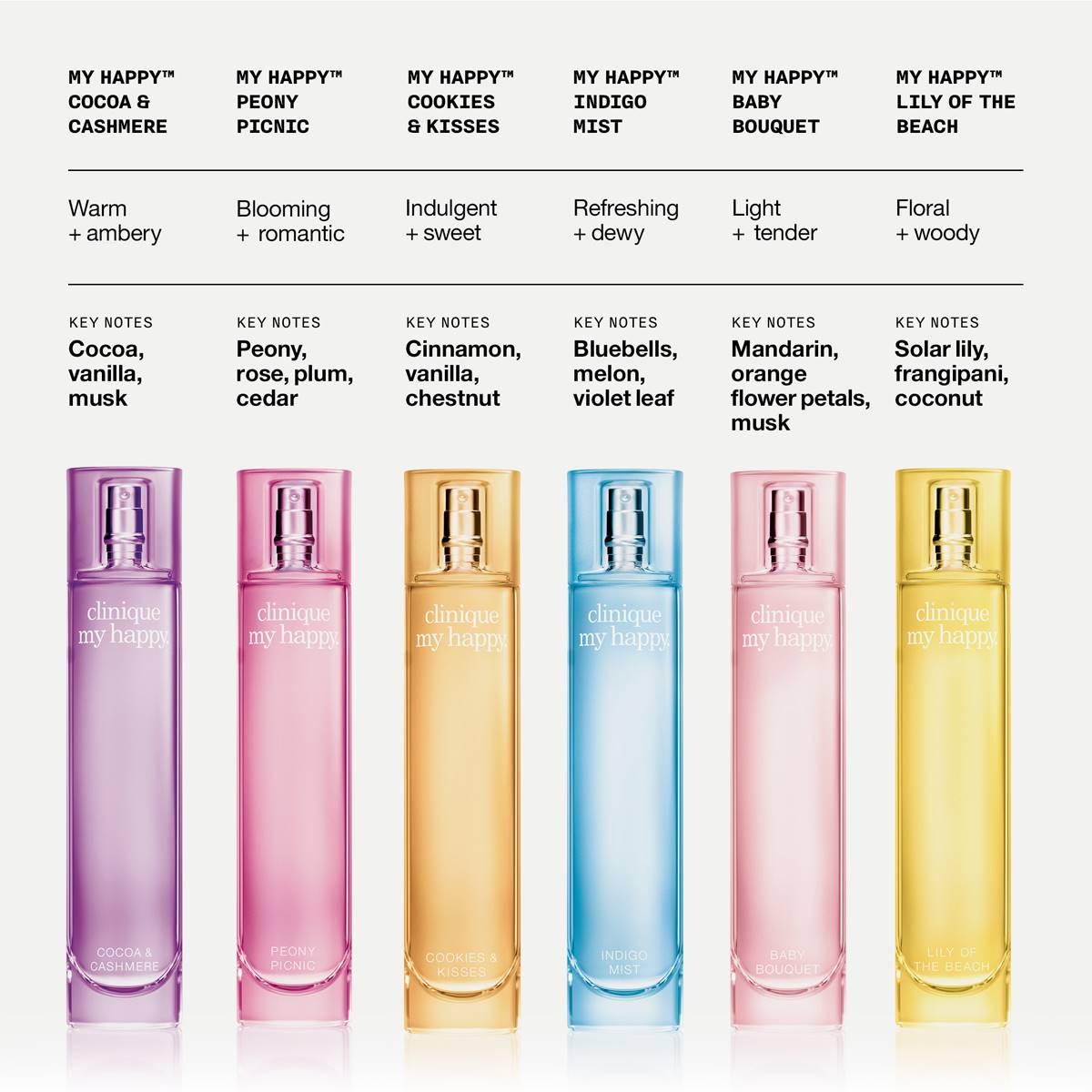 Clinique My Happy™ Cocoa & Cashmere Perfume Spray