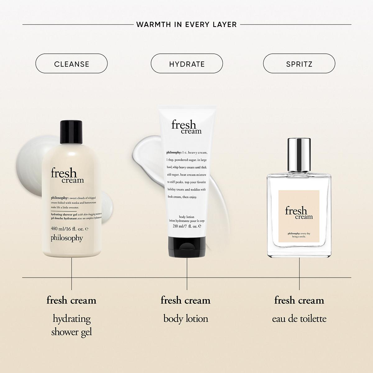 Philosophy Fresh Cream Hydrating Shower Gel