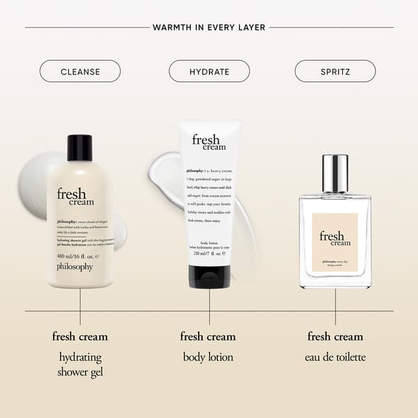 Philosophy Fresh Cream Hydrating Shower Gel