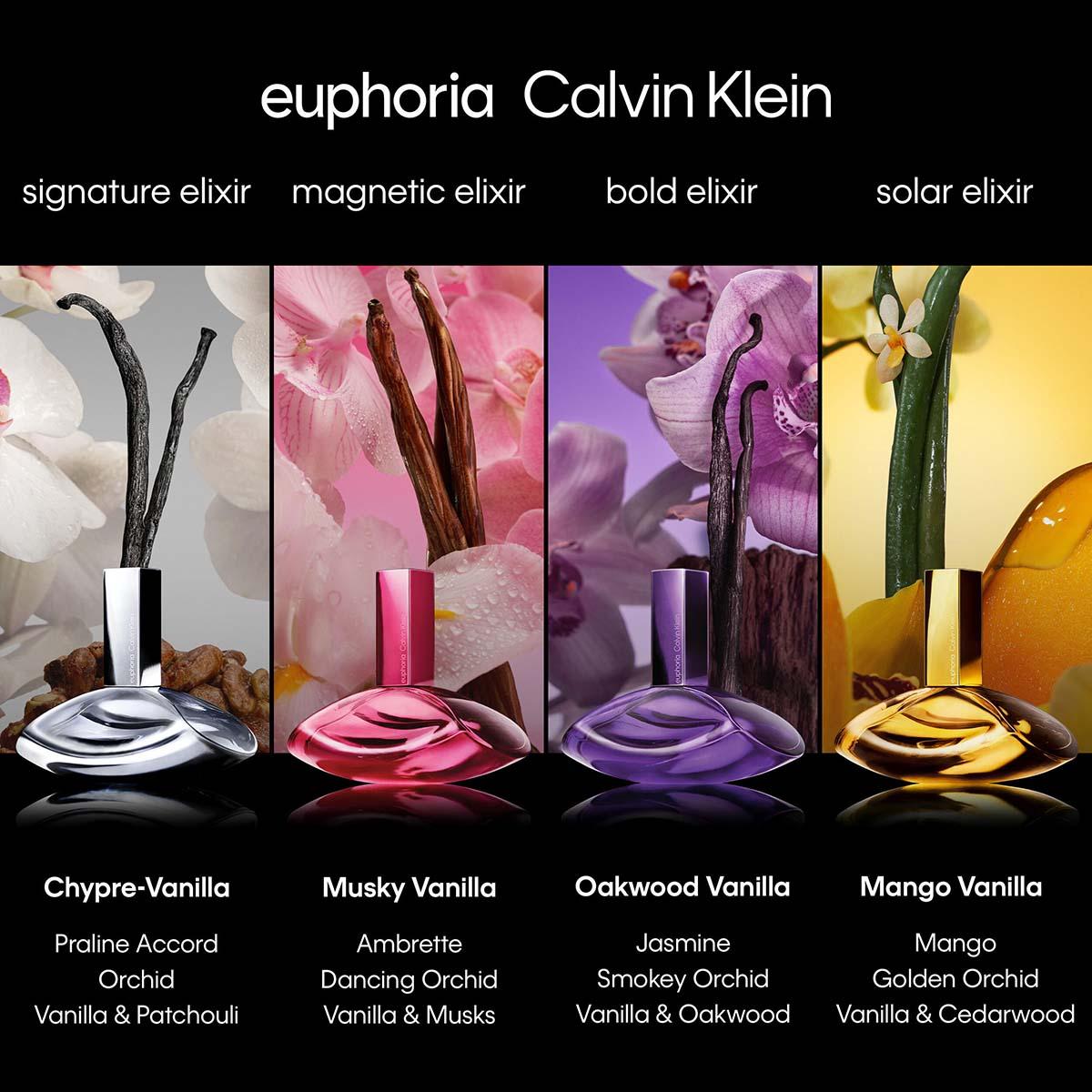Calvin Klein Euphoria Signature Elixir Parfum Intense