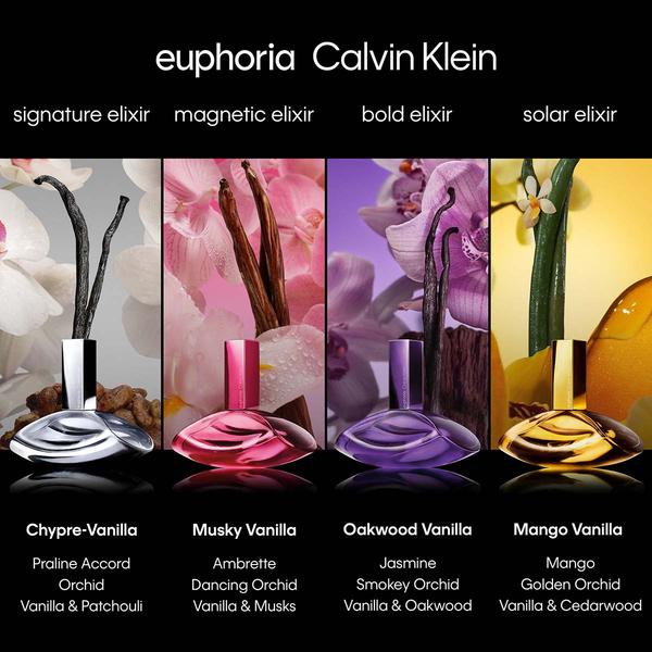 Calvin Klein Euphoria Signature Elixir Parfum Intense