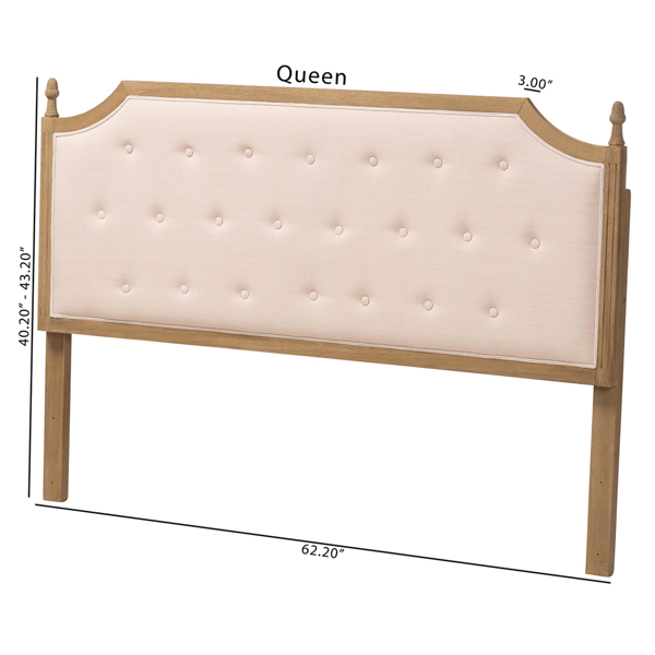 Baxton Studio Lourdes Upholstered Headboard