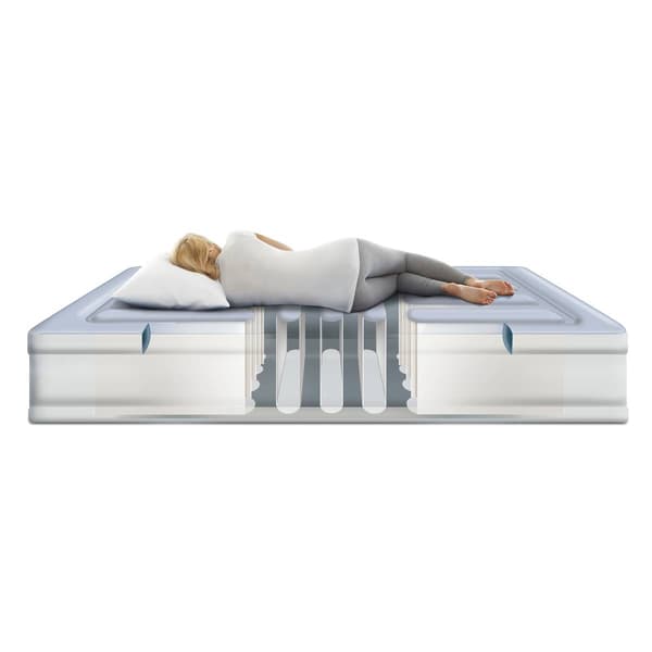 Beautyrest 18in. Lumbar Supreme Air Mattress & Inset Pump - Queen