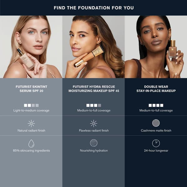 Est&#233;e Lauder&#8482; Futurist Hydra Rescue Moisturizing Makeup SPF 45