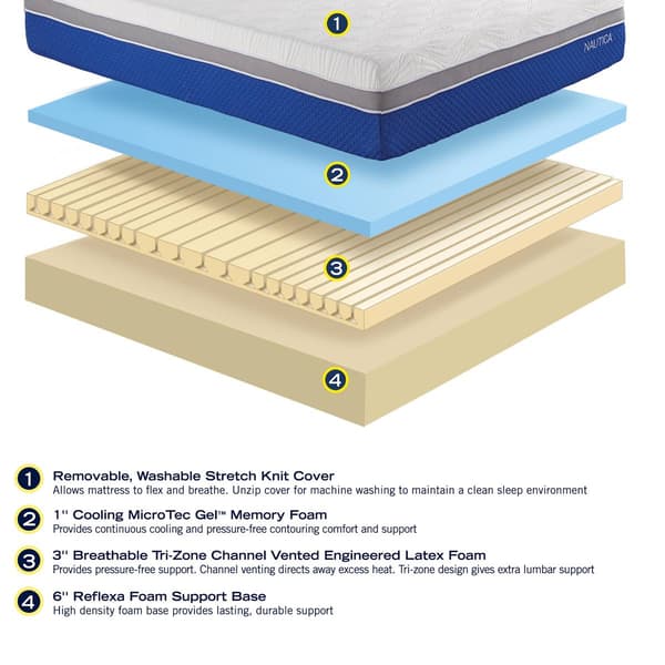 Nautica Home Calm Twin Mattress